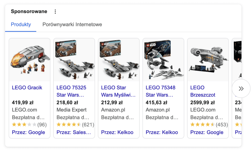 reklama produktowa Google Ads